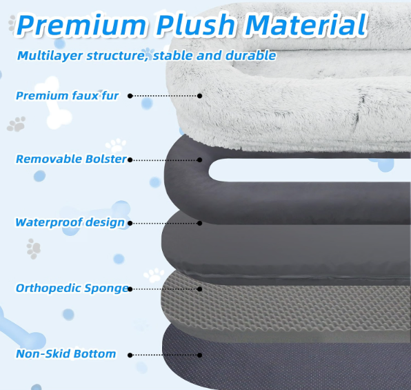 TEWGY Human Dog Bed for Adult, 71"x45"x12" Giant Calming Nest Beds