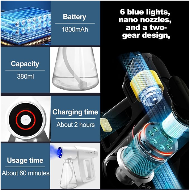 Atomizer Sprayer，Rechargeable ULV Nano Sprayer with Blue Light,Electrostatic ULV Atomizer Sprayer，Electrostatic Portable Sprayer Sprayer